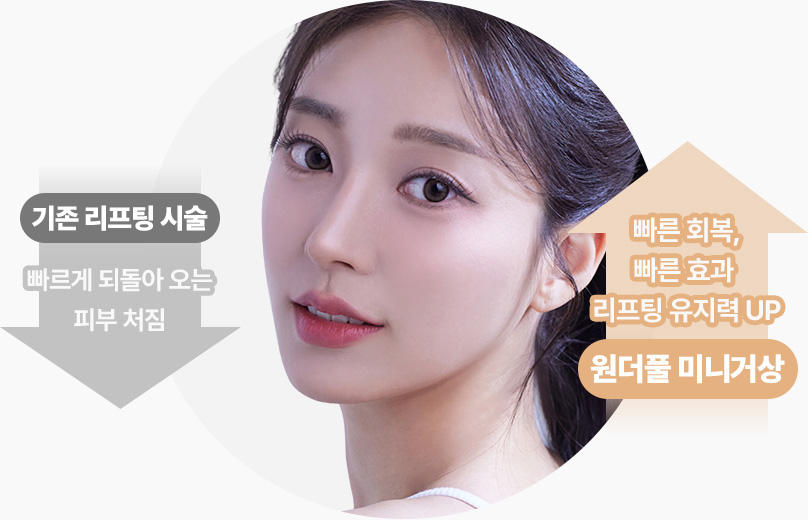 기존 리프팅시술 빠르게 되돌아오는 피부처짐 원더풀 미니거상 빠른회복 빠른효과 리프팅유지력 높음