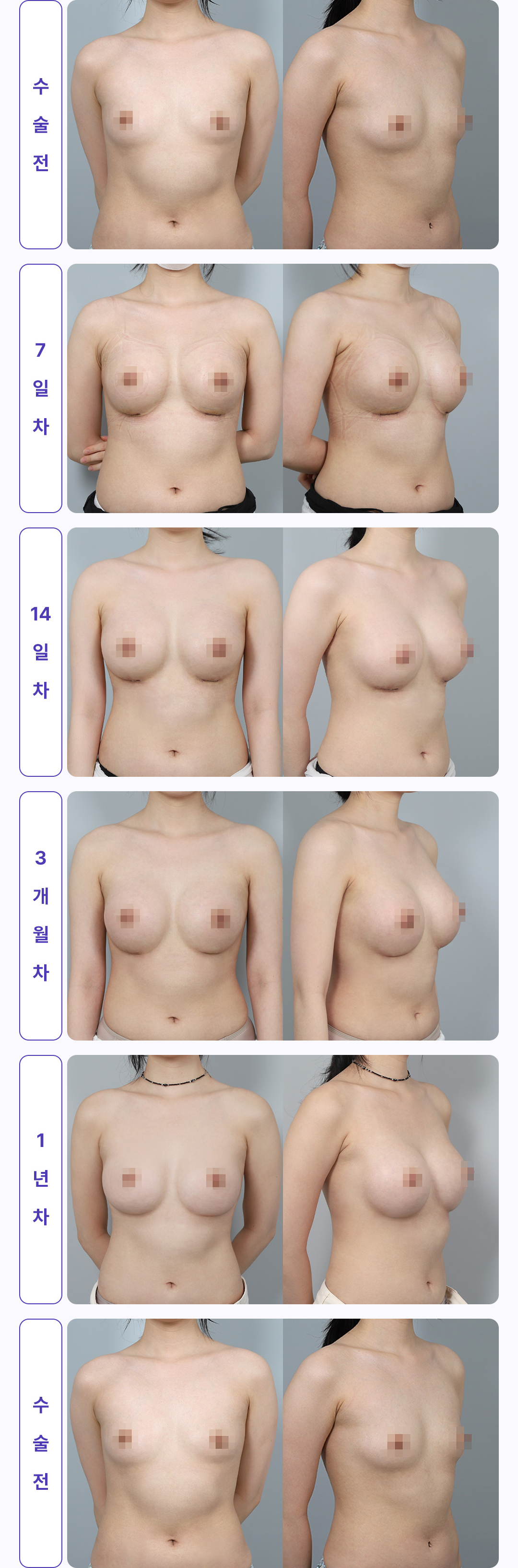 30일간 변화과정